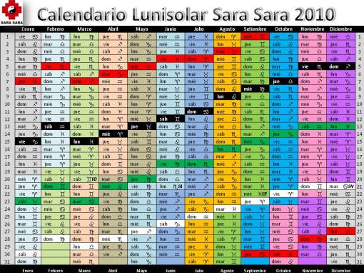 Bioenergetica Biorritmo Lunisolar: Como Usar el Calendario? Las fases de Luna? Equinoccios y Solsticios o fases del Sol? Aprende a identificar los ciclos de energia, en el tiempo ,la naturaleza y en ti. Inscribete en el proximo curso con Sara Sara escribiendo a sarasaraarteyenergia@hotmail.com